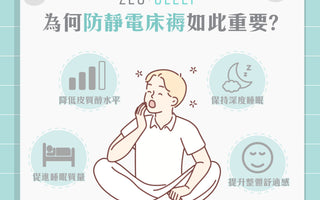 為何防靜電床褥如此重要？