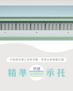 Zeo Hybrid Pro床褥 升級精準承托