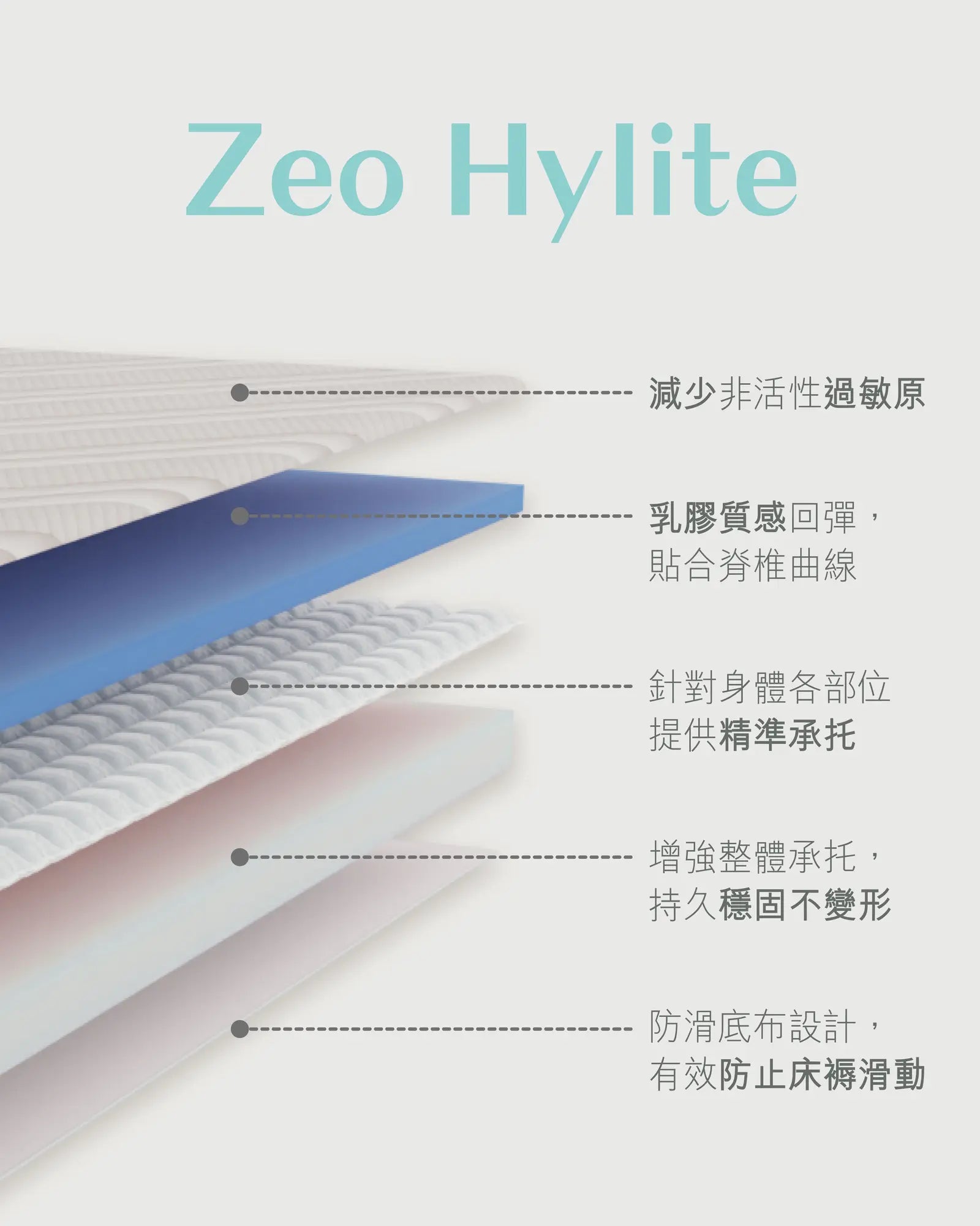 Zeo Hylite 防敏彈簧床褥 (4.5") - 訂造尺寸 36"闊以上至48"闊
