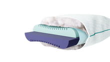 將圖片載入圖庫檢視器 Zeomix
