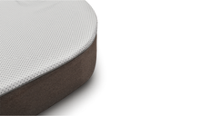 將圖片載入圖庫檢視器 Zeo Pet Bed
